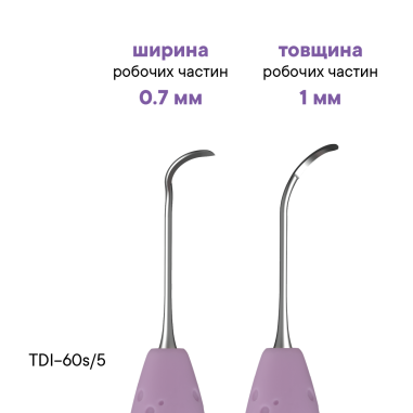Инструмент для моделирования TYPE 5 - TDI-60s/5 - Meddins